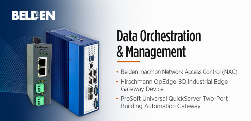 Belden Q3 2022 Launches Support Automation, Fast Deployment, and Space Savings